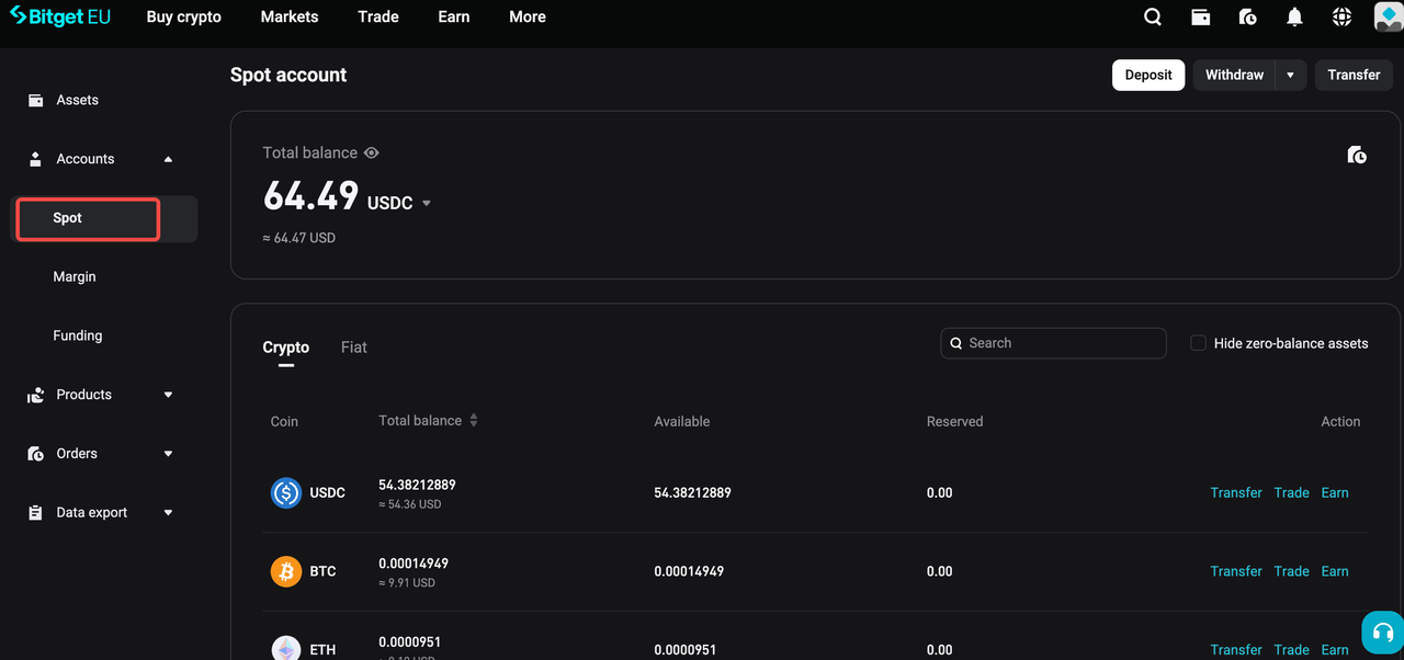 The Uncensored Guide on How to Spot Trade on Bitget EU image 3