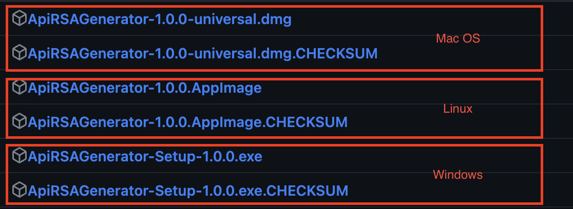 How to create an RSA key pair on Bitget EU