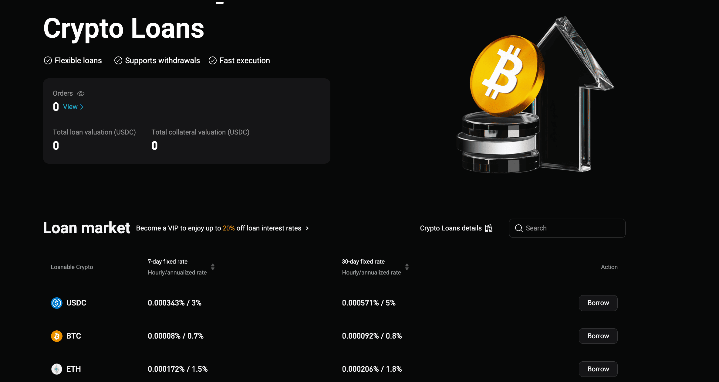 Crypto Loans: How to Apply and Manage Borrowed Funds - Website Guide