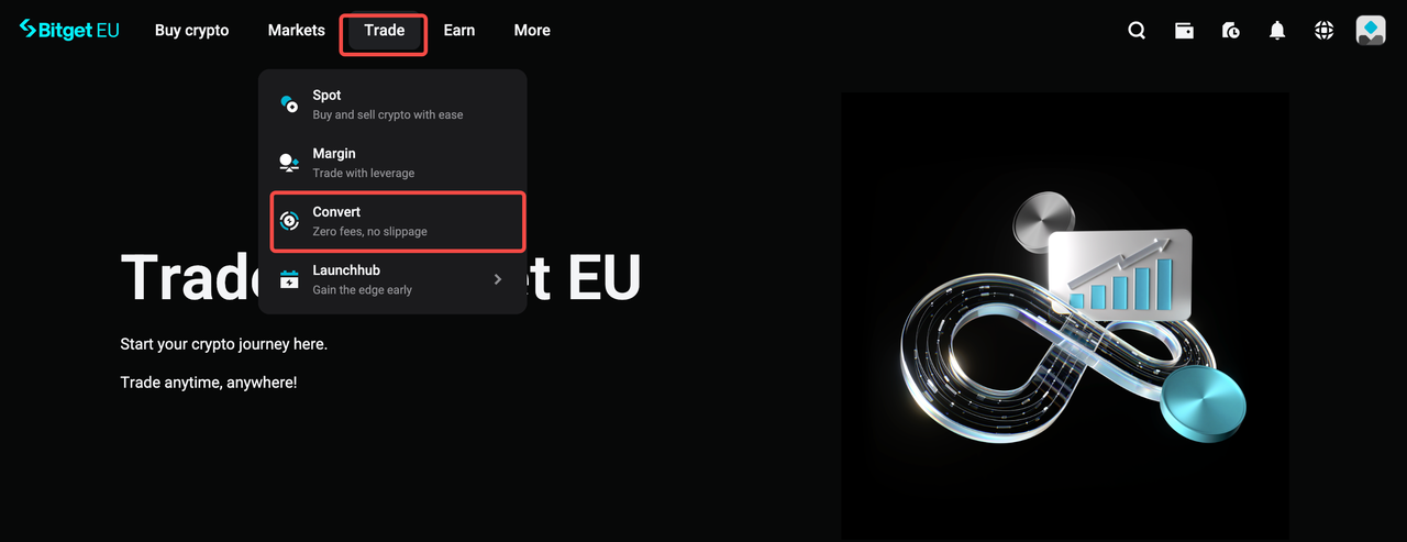 How To Trade And Swap Crypto with In The EU image 0