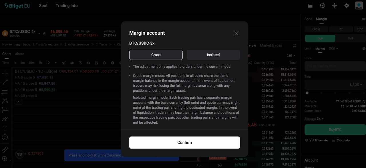 Trading 101: What is Margin Trading? | EU Crypto Margin Guide image 1
