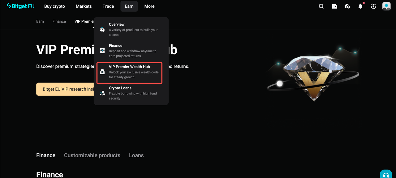 Bitget EU VIP Premier Wealth Hub Introduction image 0