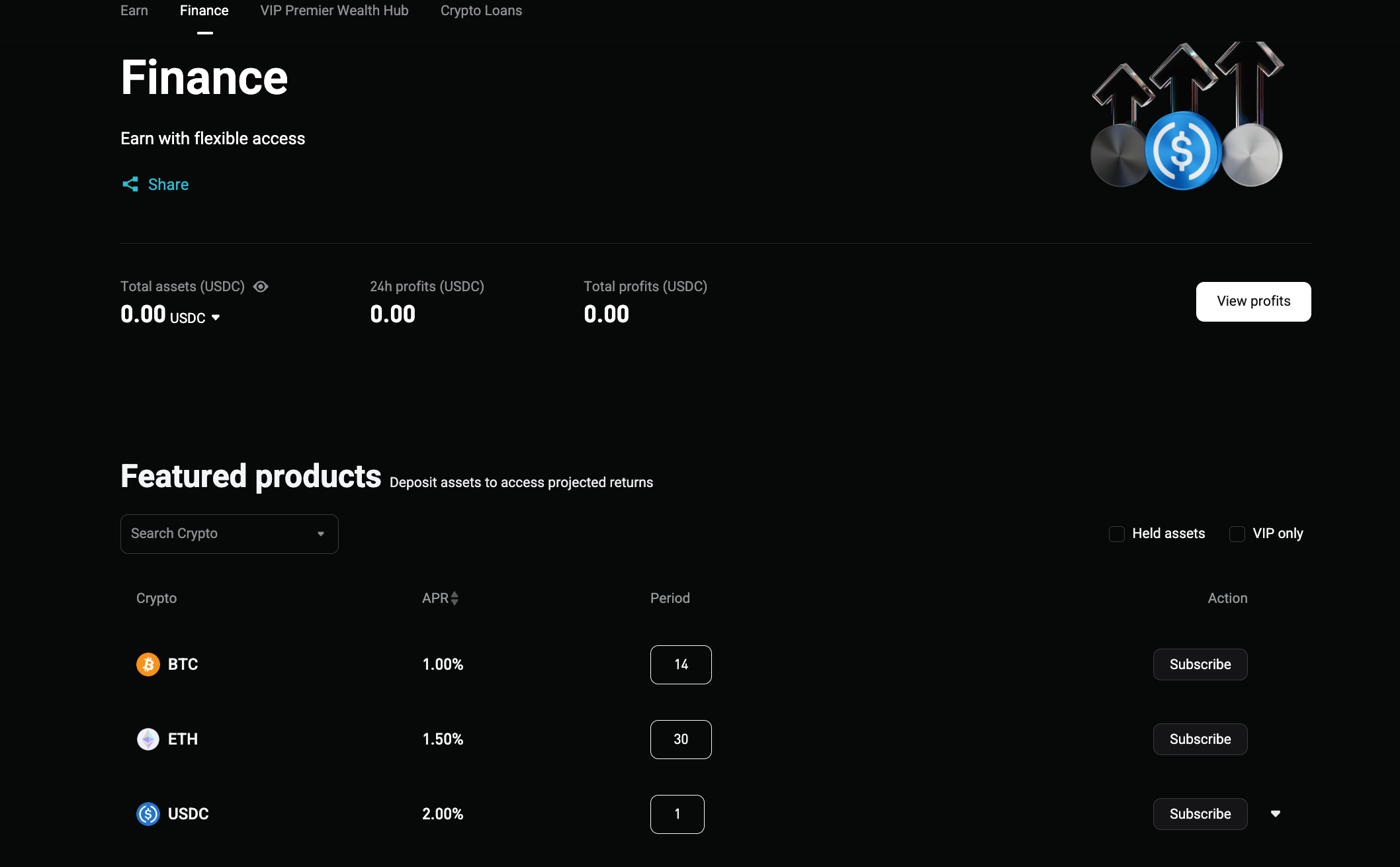 Bitget EU Finance Fixed: Earn Higher Returns with Locked Deposits