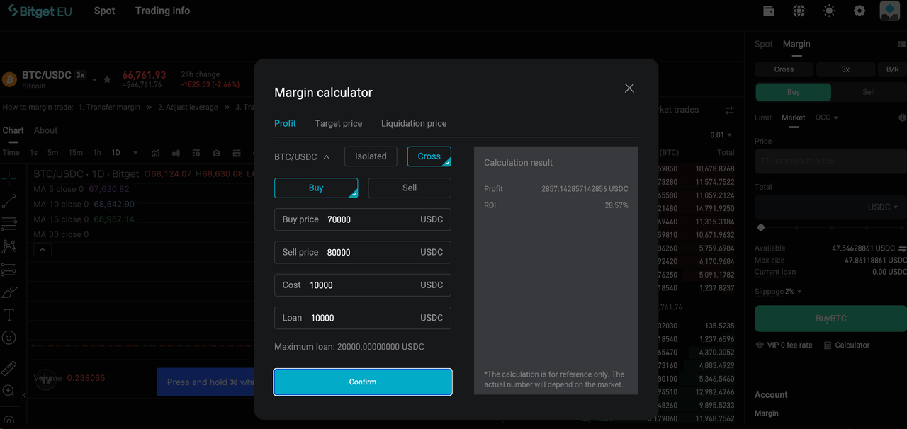 Trading 101: What is Margin Trading? | EU Crypto Margin Guide image 2