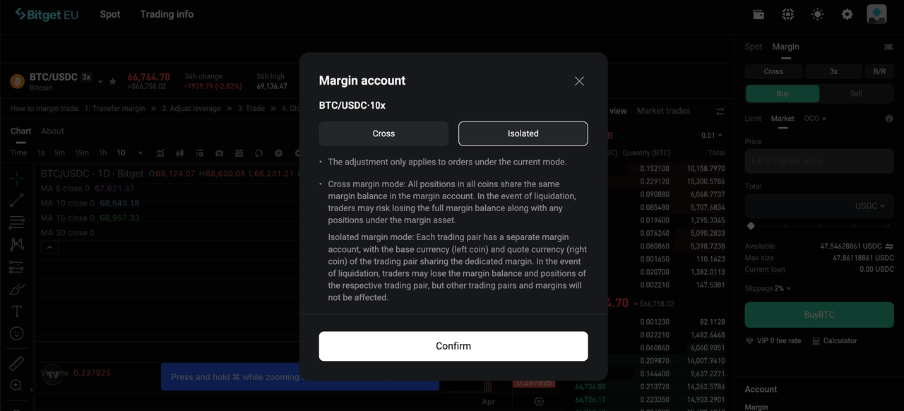 Trading 101: What is Margin Trading? | EU Crypto Margin Guide image 0