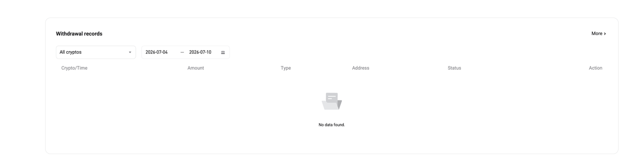 How to Modify/Reset/Disable PIN Code for My Bitget EU Account? - Website Guide